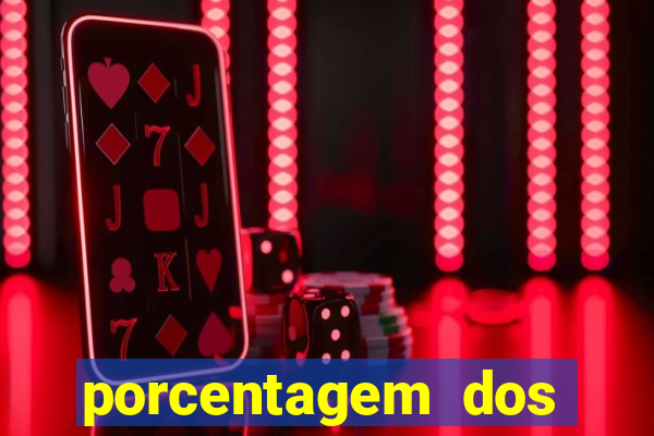 porcentagem dos slots pg popbra